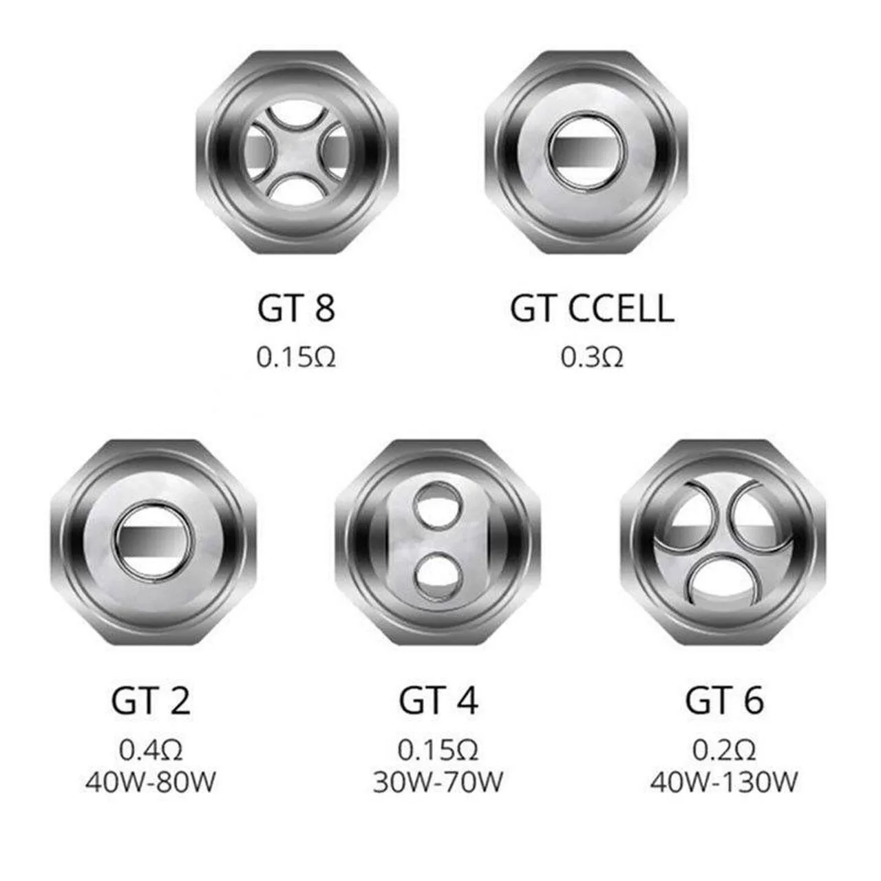 vaporesso_nrg_gt_core_coils__02272__80810.1555615051_1__25013